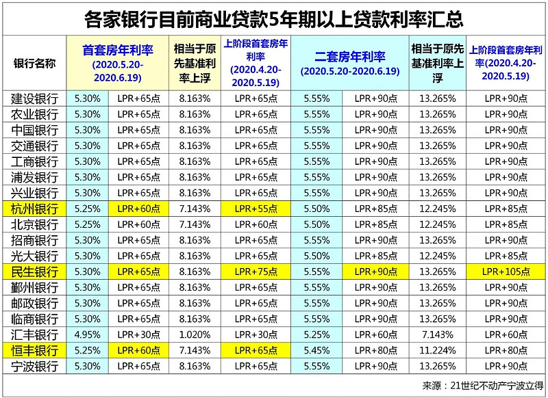 重庆巴南区全款车贷款攻略.车贷全款与分期的对比.如何选择最合适的车贷方式